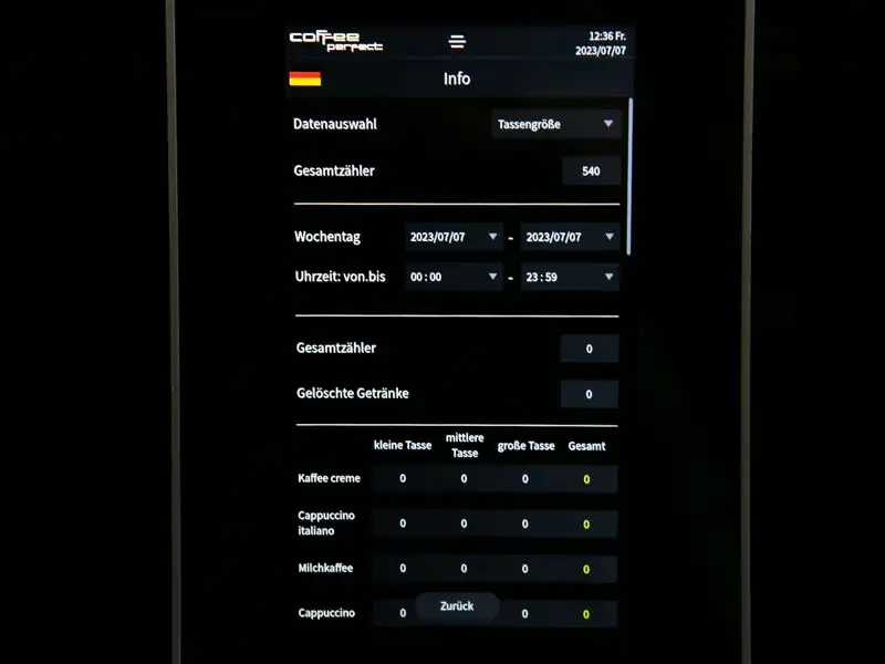 Display eines Kaffeevollautomaten mit Gesamtzaehler und Tassenstatistik nach Getraenk.