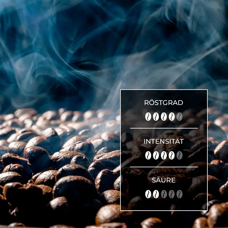 Espresso Espresso